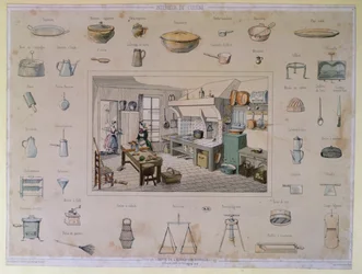 Inside the Kitchen, gravura educacional publicada pela &39;Revue de l&39;Education Nouvelle&39;, gravada por Auguste Thiollet, meados do século XIX
